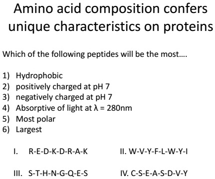 most hydrophobic amino acids most hydrophobic amino acids