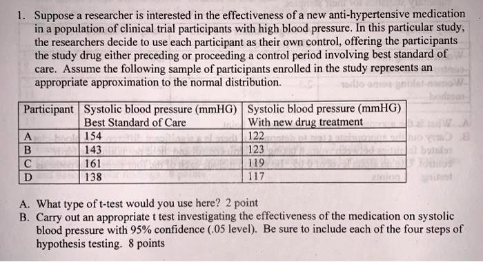 1. Suppose a researcher is interested in the effectiveness of a new anti-hypertensive medication in a population of clinical trial participants with high blood pressure. In this particular study, the researchers decide to use each participant as their own control, offering the participants the study drug either preceding or proceeding a control period involving best standard of care. Assume the following sample of participants enrolled in the study represents an appropriate approximation to the normal distribution.

| Participant | Systolic blood pressure (mmHG) Best Standard of Care | Systolic blood pressure (mmHG) With new drug treatment |
| :— | :— | :— |
| A | 154 | 122 |
| B | 143 | 123 |
| C | 161 | 119 |
| D | 138 | 117 |

A. What type of t-test would you use here? 2 point
B. Carry out an appropriate t test investigating the effectiveness of the medication on systolic blood pressure with 95% confidence (.05 level). Be sure to include each of the four steps of hypothesis testing. 8 points