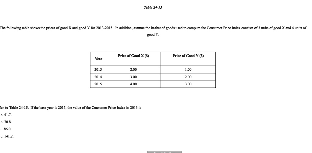 Table 2415 The following table shows the prices of good X and good Y for 20132015. In addition