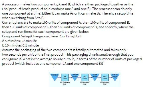 SOLVED: A Processor Makes Two Components,A And B,which Are Then ...