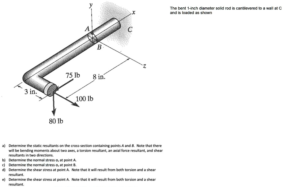 y x A C B Z 75 lb 8 in. 3 in. 80 lb 100 lb a) Determine the static ...