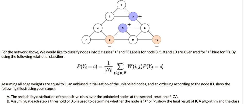 for the network above we would like to classify nodes into 2 classes and labels for node 3 5 8 and 10 are given red for blue for by using the following relational classifier pyi c frac1ni  25054