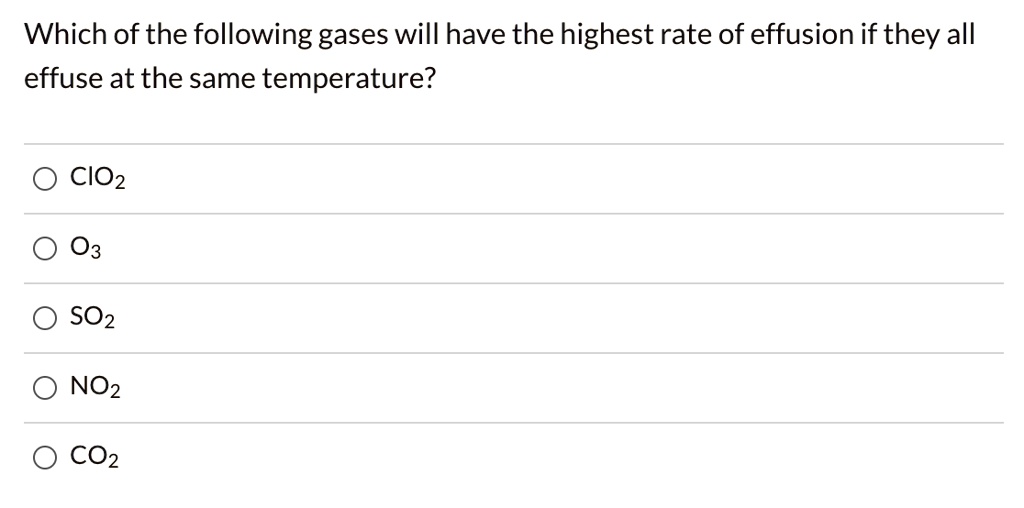 SOLVED Which of the following gases will have the highest rate of