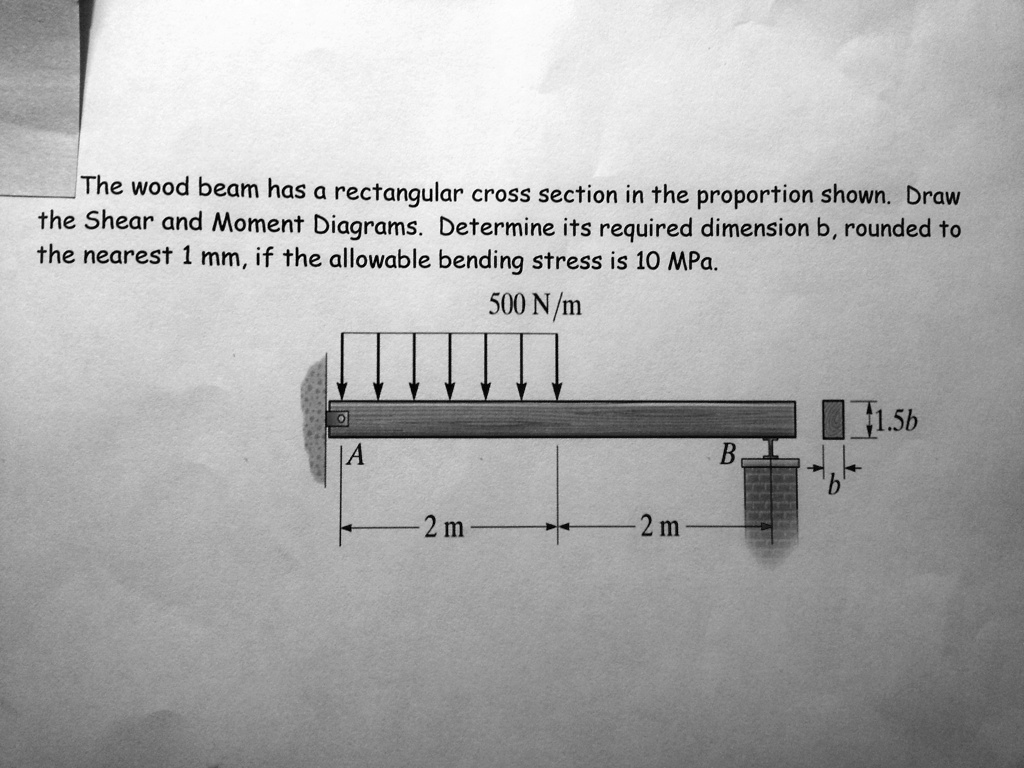 Solved The Wood Beam Has A Rectangular Cross Section In The Proportion