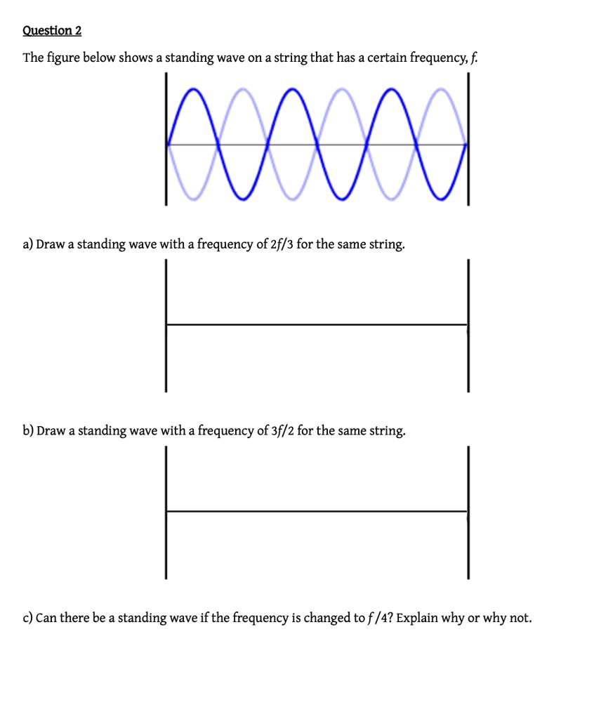 SOLVED: Question 2 The figure below shows a standing wave on a string ...