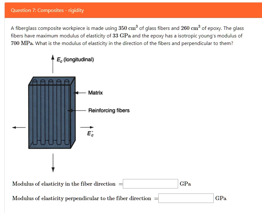 SOLVED: A fiberglass composite workpiece is made using 350 cm^3 of ...