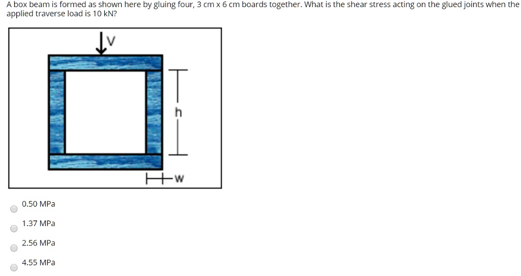 a box beam is formed as shown here by gluing four 3 cm x 6 cm boards together what is the shear stress acting on the glued joints when the applied traverse load is 10 kn h 050 mpa 137 mpa 25 36208