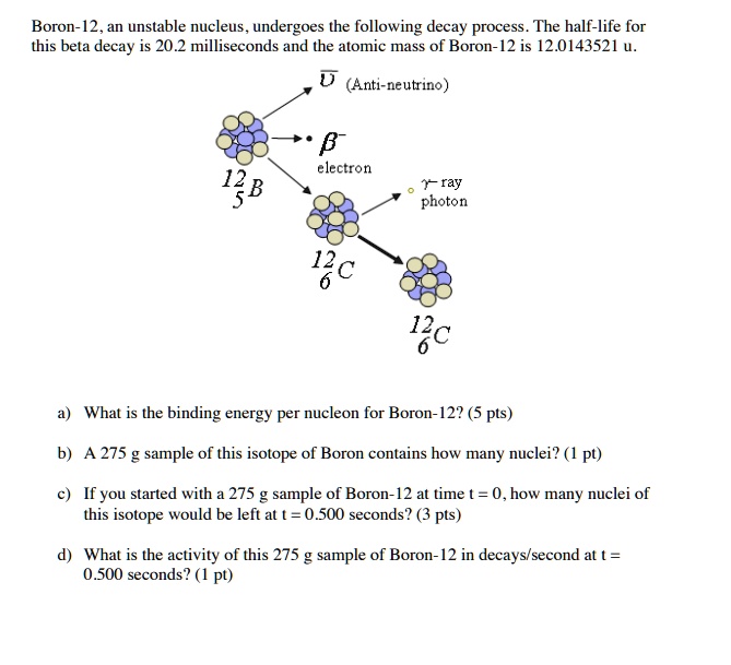 SOLVED Boron12 an unstable nucleus undergoes the following decay