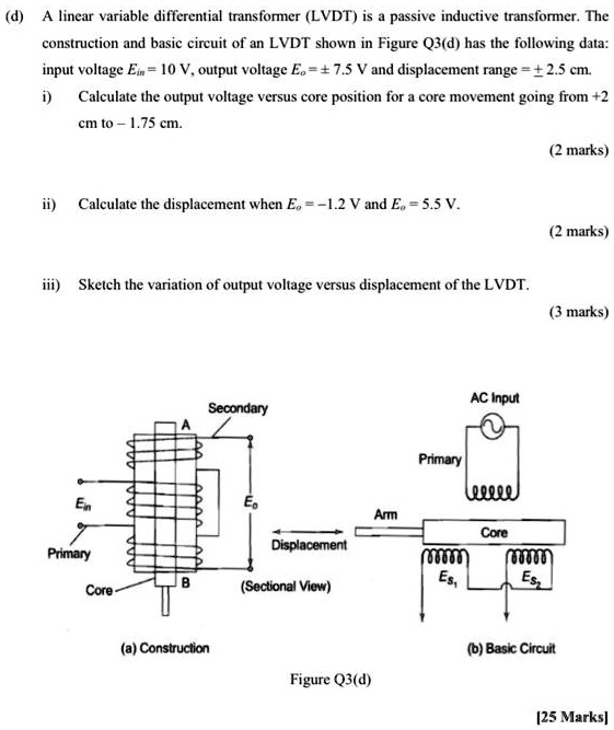SOLVED: Linear Variable Differential Transformer (LVDT) is a passive ...