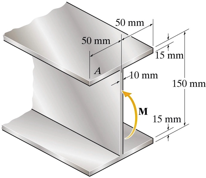 SOLVED: Given The I-beam In The Figure Below: A. Calculate The Area ...