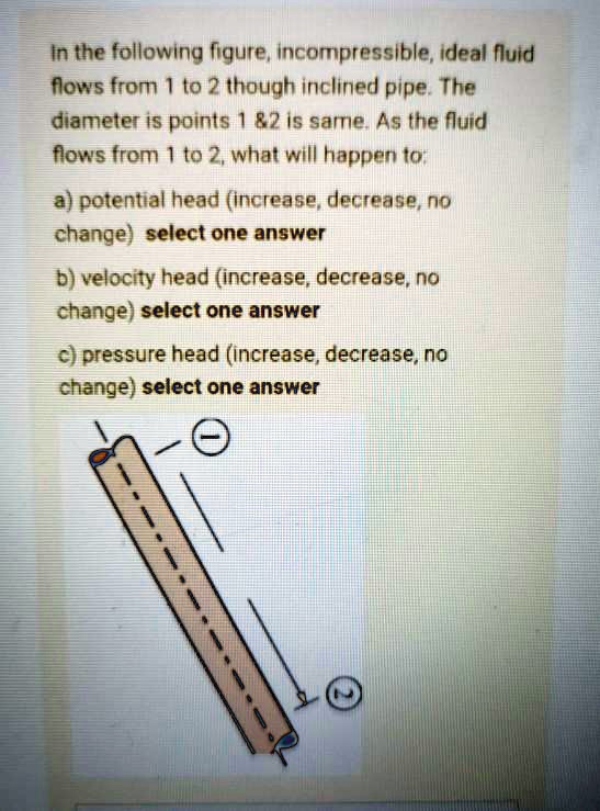 In the following figure, incompressible, ideal fluid flows from 1 to 2 though inclined pipe. The diameter is points 1    2 is same. As the fluid flows from 1 to 2, what will happen to:
a) potential head (increase, decrease, no change) select one answer
b) velocity head (increase, decrease, no change) select one answer
c) pressure head (increase, decrease, no change) select one answer