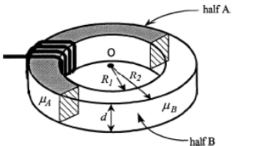 half A R1 O R2 d half B