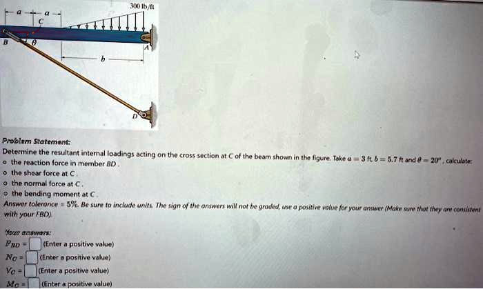 SOLVED: Texts: 3001b/ft Problem Statement: Determine the resultant ...