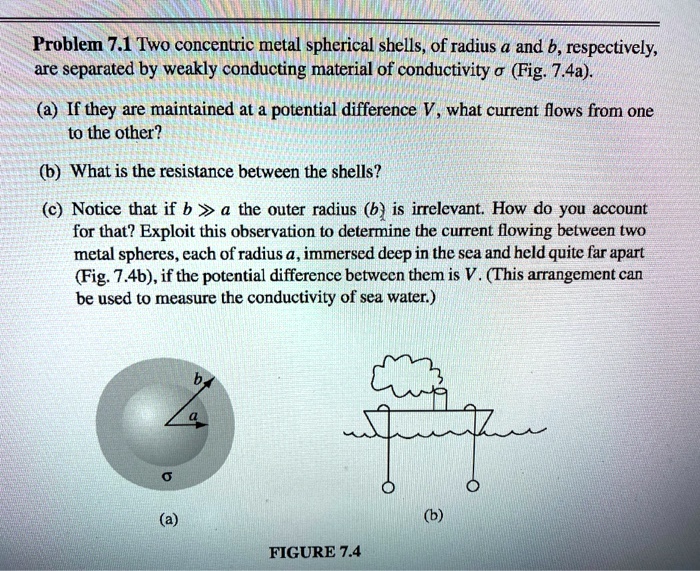 SOLVED: Problem 7.1: Two Concentric Metal Spherical Shells, Of Radius A ...