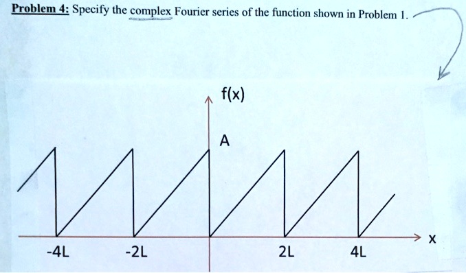 Problem 4: Specify the complex Fourier series of the function shown in Problem 1.f(x)AX-4L
-2L
2L
4L