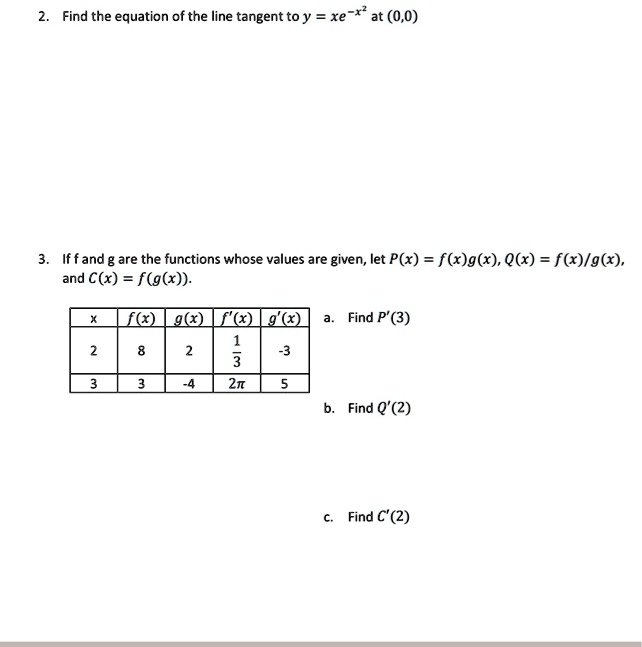 Solved Find The Equation Of The Line Tangent Toy Xe At 0 0 If F And G Are The Functions Whose Values Are Given Let P X F X G X Q X Fk Lg X And C X