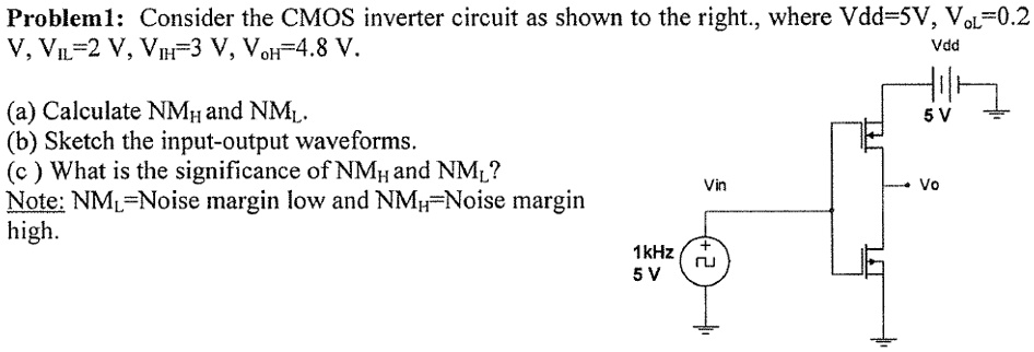 Problem1: Consider the CMOS inverter circuit as shown to the right ...