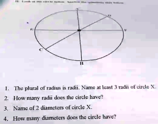 SOLVED: The plural of radius is radii Name at least 3 radii o[ circle X ...