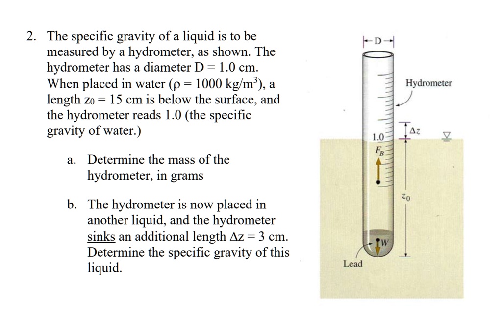 solved-2-the-specific-gravity-of-a-liquid-is-to-be-measured-by-a