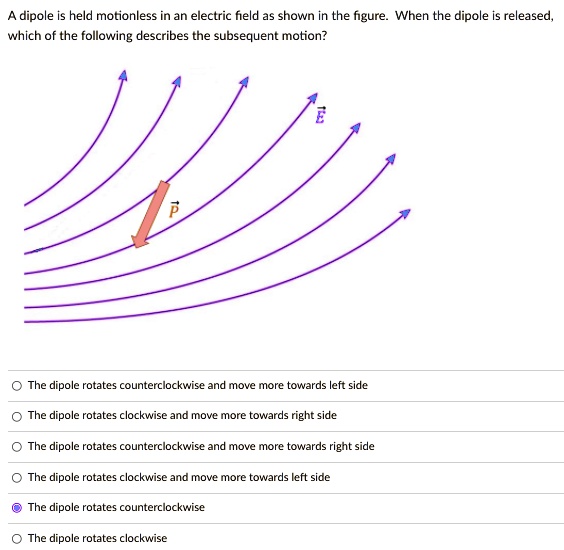 SOLVED: A dipole is held motionless in an electric field as shown in ...