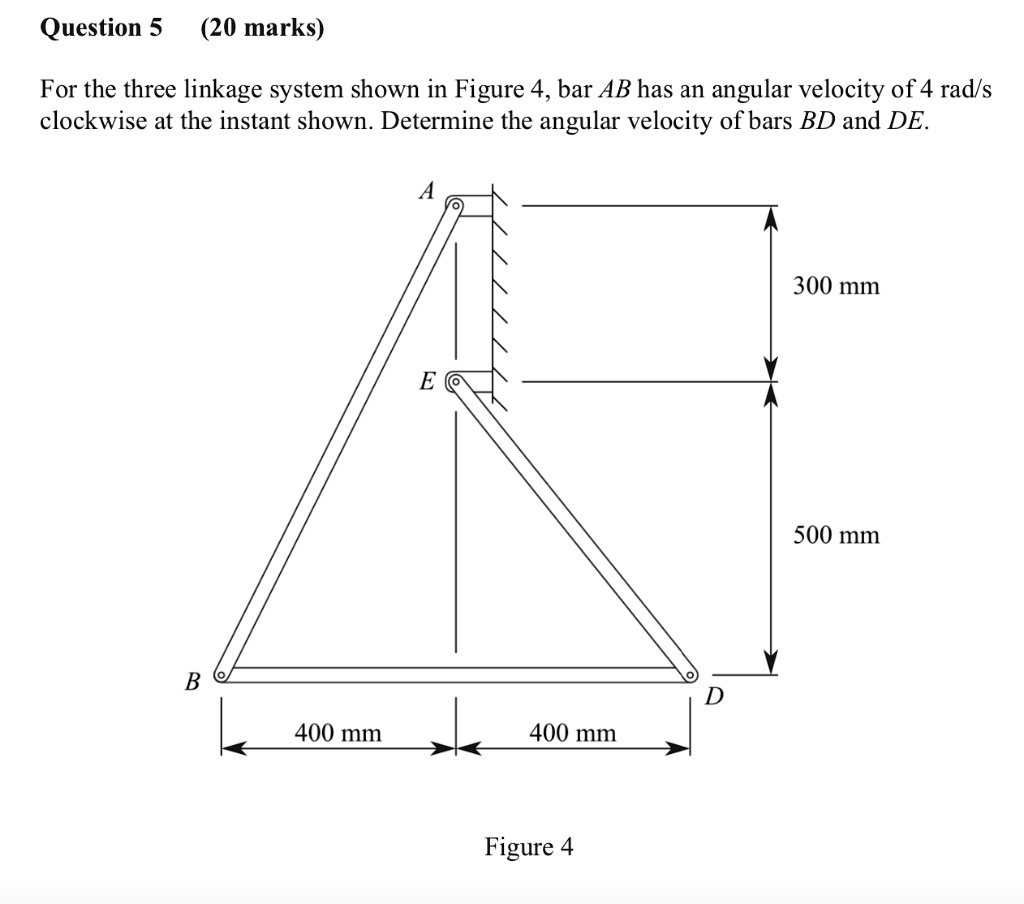 SOLVED Question 5 (20 marks) For the three linkage system shown in