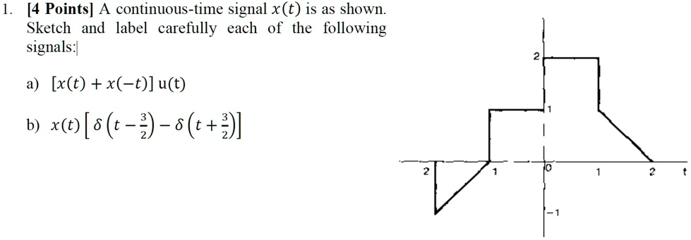 Answered 121 A continuoustime signal xtr is  bartleby
