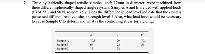 2. Three cylindrically-shaped tensile samples, each 12mm in diameter, were machined from three different spherically-shaped single crystals. Samples A and B yielded with applied loads (P) of 77.1 and 56 N, respectively. Does the difference in load level indicate that the crystals possessed different resolved shear strength levels? Also, what load level would be necessary to cause Sample C to deform and what is the controlling stress for yielding?

            ?   ?   P
Sample A   70.5  29  77.1
Sample B   64    23  56
Sample C   13    78  ?