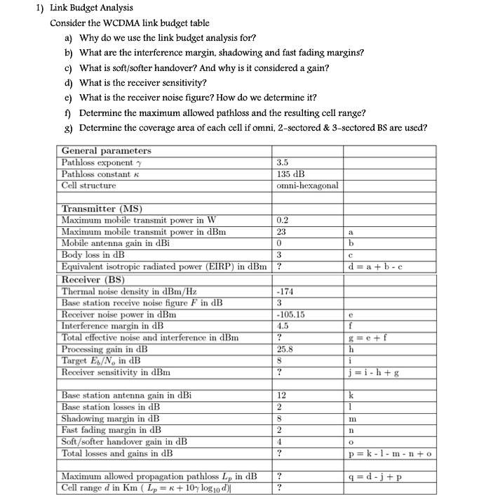 SOLVED: Title: WCDMA Link Budget Analysis 1) Link Budget Analysis ...