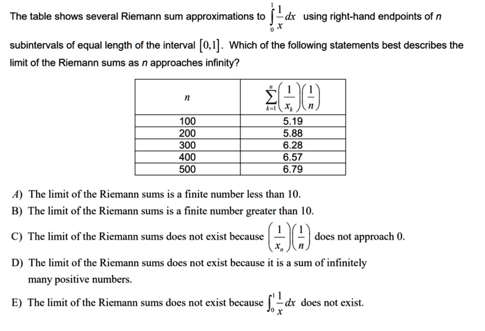 the table shows several riemann sum approximations to fdx using right ...