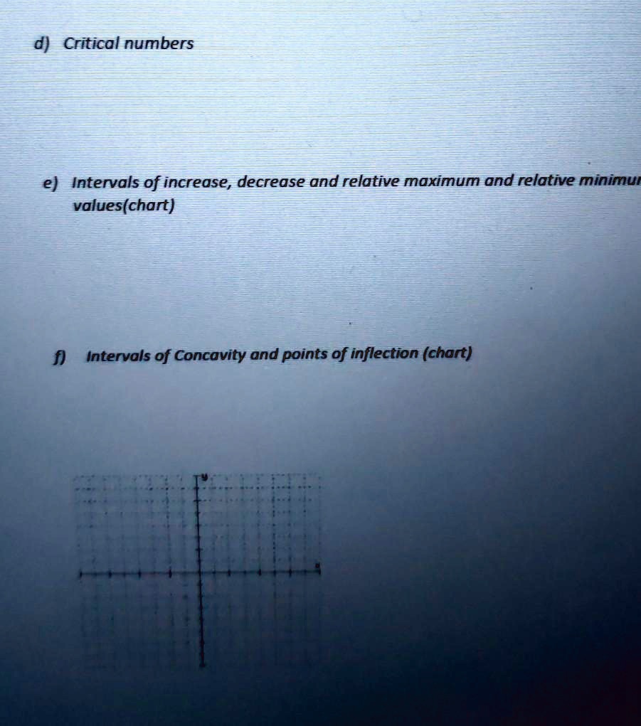 SOLVED d) Critical numbers e) Intervals of increase, decrease and