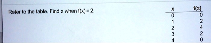 refer to he table find x when x 2 flx 33992
