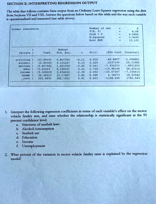 Solved Section X Interpreting Regression Output The Table That