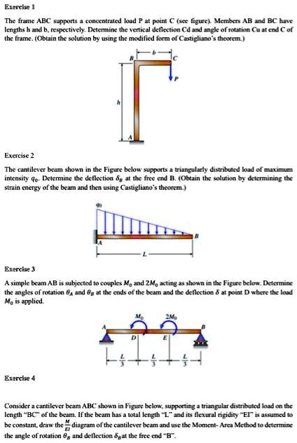 SOLVED Exercise 1 The frame ABC supports a concentrated load P