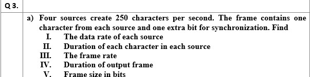Q3. a) Four sources create 250 characters per second. The frame ...