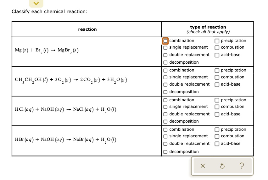 solved-classify-each-chemical-reaction-reaction-type-of-reaction