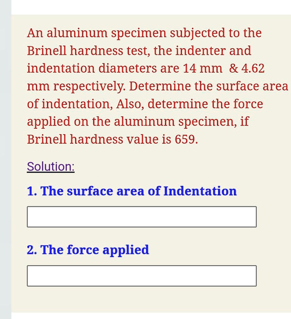 SOLVED fast An aluminum specimen subjected to the Brinell hardness