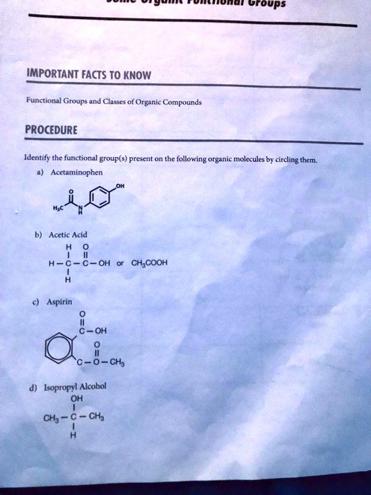 SOLVED Uroups IMPORTANT FACTS TO KNOW Functional Groups Classes of