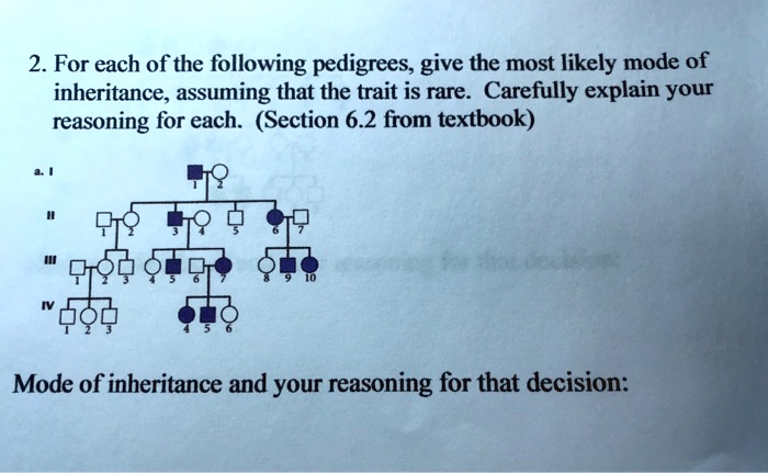 SOLVED: 2. For Each Of The Following Pedigrees, Give The Most Likely ...