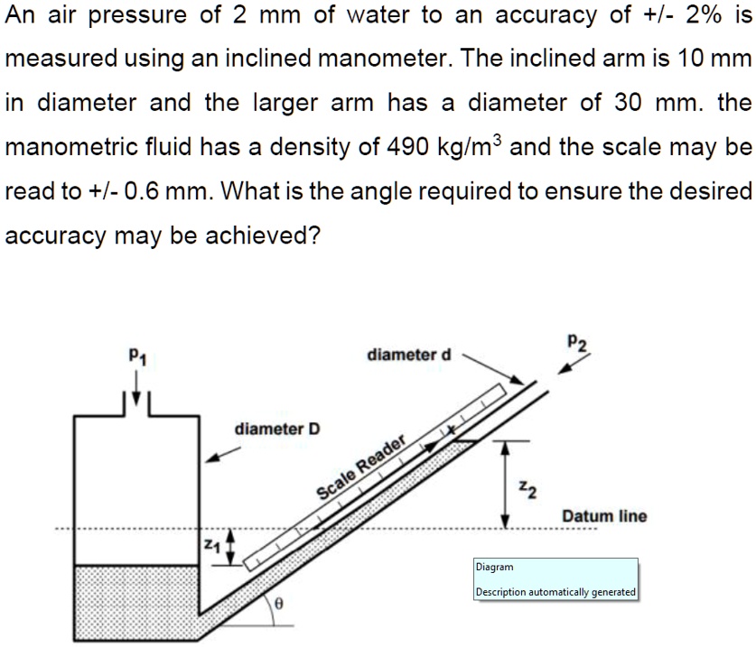 SOLVED An air pressure of 2 mm of water to an accuracy of +/ 2 is