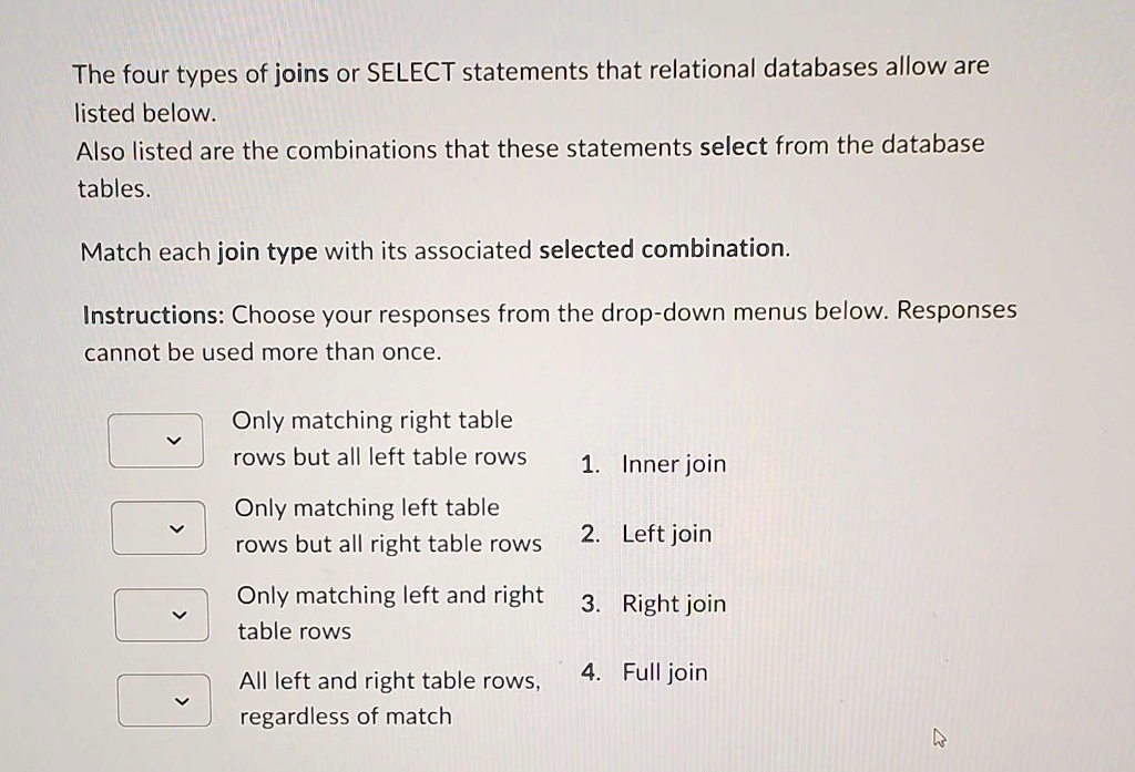 SOLVED: The four types of joins or SELECT statements that relational ...