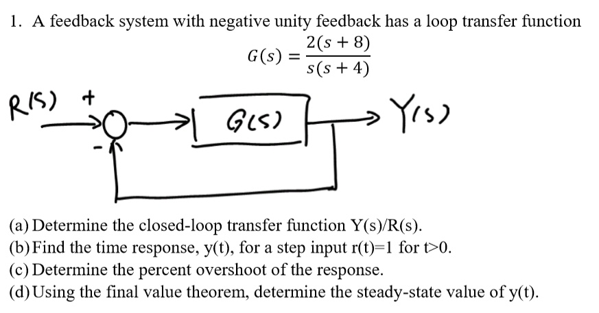 SOLVED: A feedback system with negative unity feedback has a loop ...
