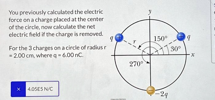 You previously calculated the electric
force on a charge placed at the center
of the circle, now calculate the net
electric field if the charge is removed.
For the 3 charges on a circle of radius r
= 2.00 cm, where q = 6.00 nC.