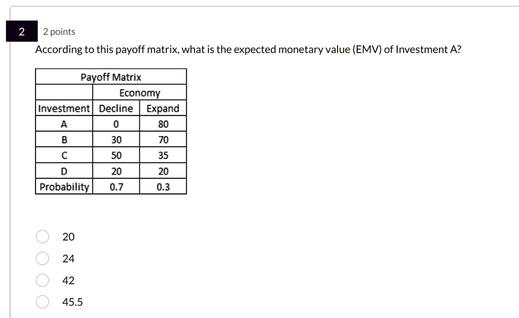 2
2 points
According to this payoff matrix, what is the expected monetary value (EMV) of Investment A?
Payoff Matrix
Economy
Investment Decline Expand
A
0
80
B
30
70
C
50
35
D
20
20
Probability 0.7
0.3
20
24
42
45.5