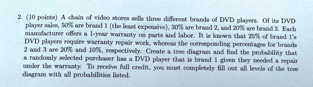 2. (10 points) A chain of video stores sells three different brands of DVD players. Of its DVD player sales, 50% are brand 1 (the least expensive), 30% are brand 2, and 20% are brand 3. Each manufacturer offers a 1-year warranty on parts and labor. It is known that 25% of brand 1's DVD players require warranty repair work, whereas the corresponding percentages for brands 2 and 3 are 20% and 10%, respectively. Create a tree diagram and find the probability that a randomly selected purchaser has a DVD player that is brand 1 given they needed a repair under the warranty. To receive full credit, you must completely fill out all levels of the tree diagram with all probabilities listed.