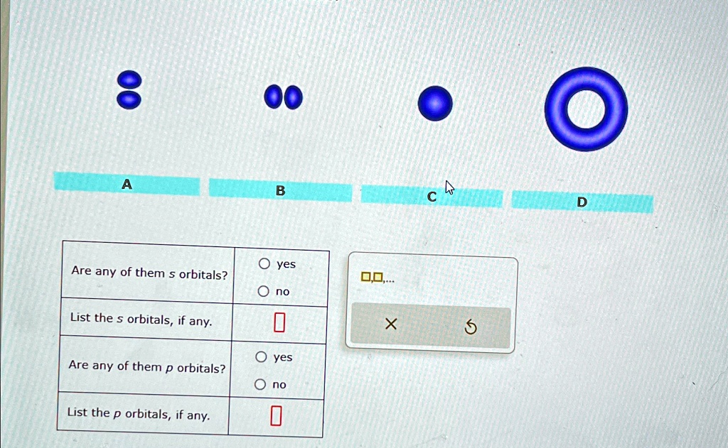 A
B
C
D
O yes
Are any of them s orbitals?
O no
List the s orbitals, if any.
X
5
O yes
Are any of them p orbitals?
O no
List the p orbitals, if any.