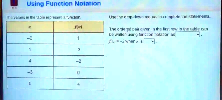 SOLVED Using Function Notation The values in the table represent