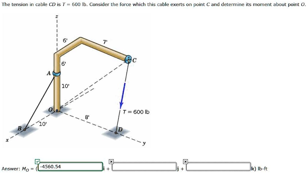 The tension in cable CD is T = 600 lb. Consider the force which this cable exerts on point C and determine its moment about point O.
