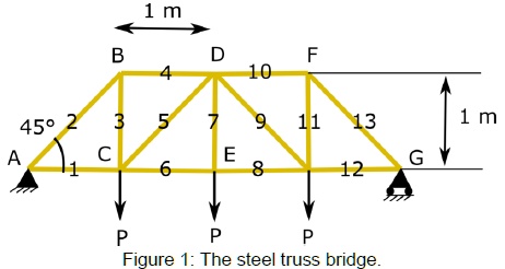 1 m B D F 4 10 45° 2 3 5 7 9 11 13 1 m A C E G 1 6 8 12 P P P Figure 1 ...