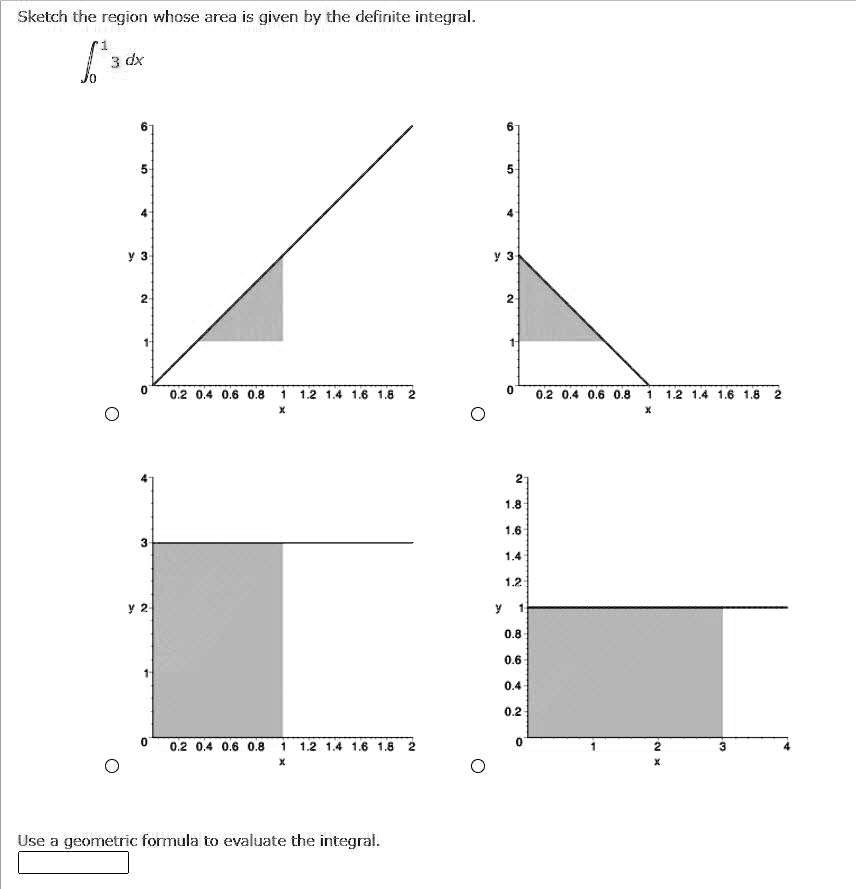 Sketch the region whose area is given by the definite integral.int0^1 3 , dx