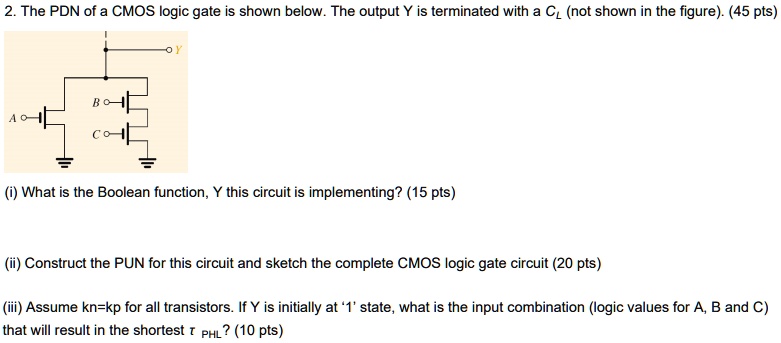 SOLVED: The PDN Of A CMOS Logic Gate Is Shown Below. The Output Y Is ...